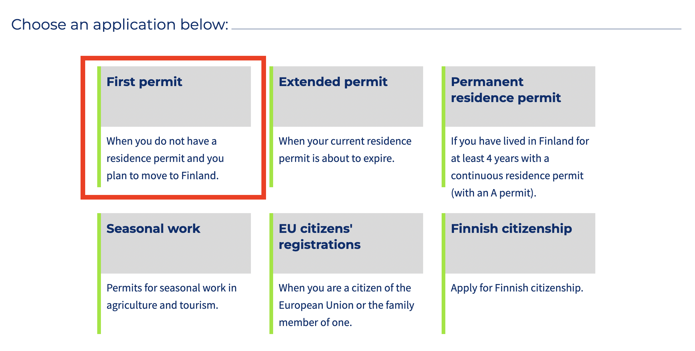 Enter Finlandワーホリ申請