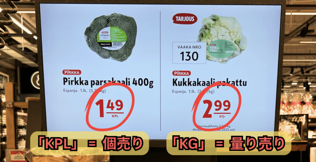 K-Citymarketの野菜・果物量り売り例①