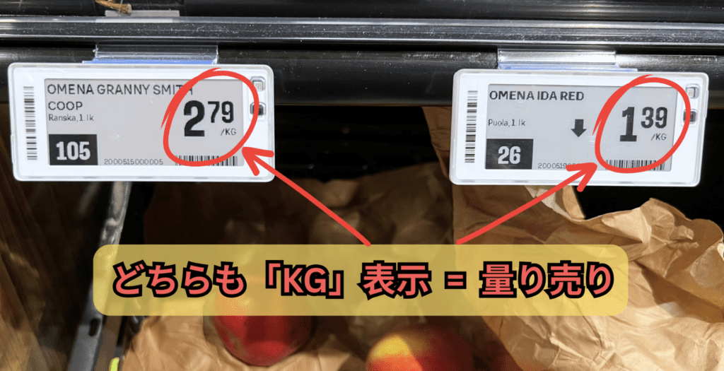 S-Marketの野菜・果物量り売り例②