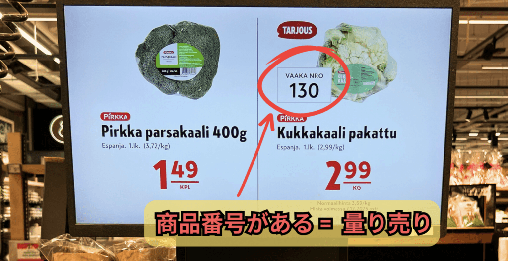 K-Citymarketの野菜・果物量り売り例②