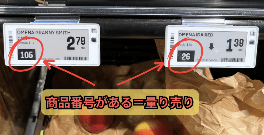 S-Marketの野菜・果物量り売り例④